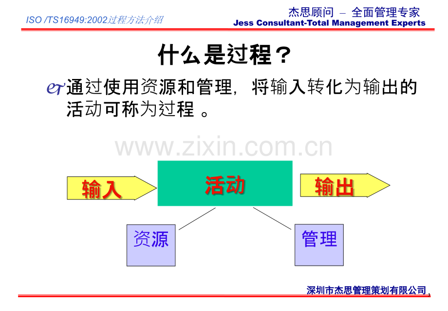 ISO过程方法理解-PPT课件.ppt_第3页