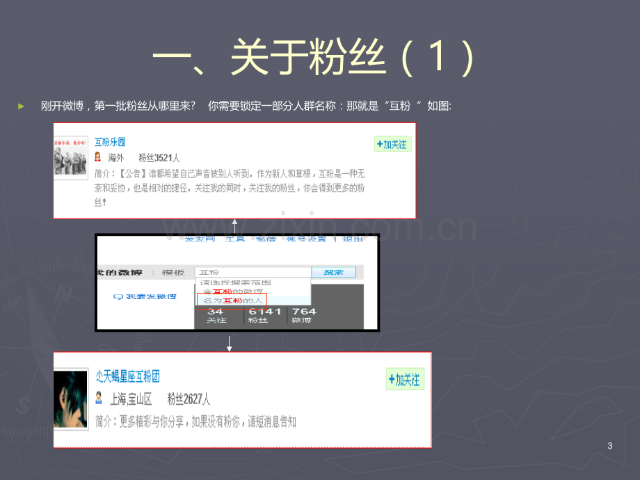 新浪微博粉丝营销实战教程PPT课件.ppt_第3页