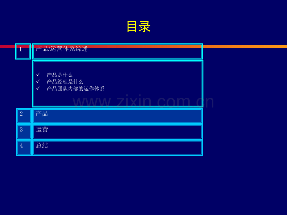 产品经理的视角-腾讯内部培训资料.ppt_第3页