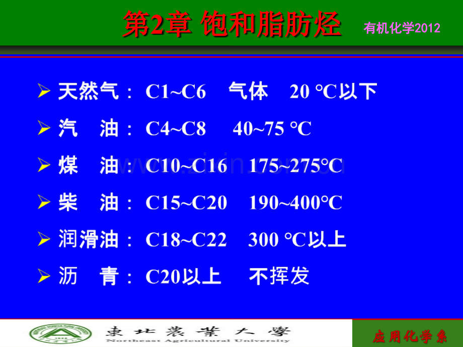 饱和脂肪烃PPT课件.ppt_第2页