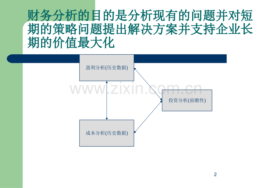 毕马威-财务分析培训.ppt_第2页