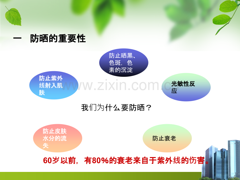 防晒问题ppt课件.ppt_第3页