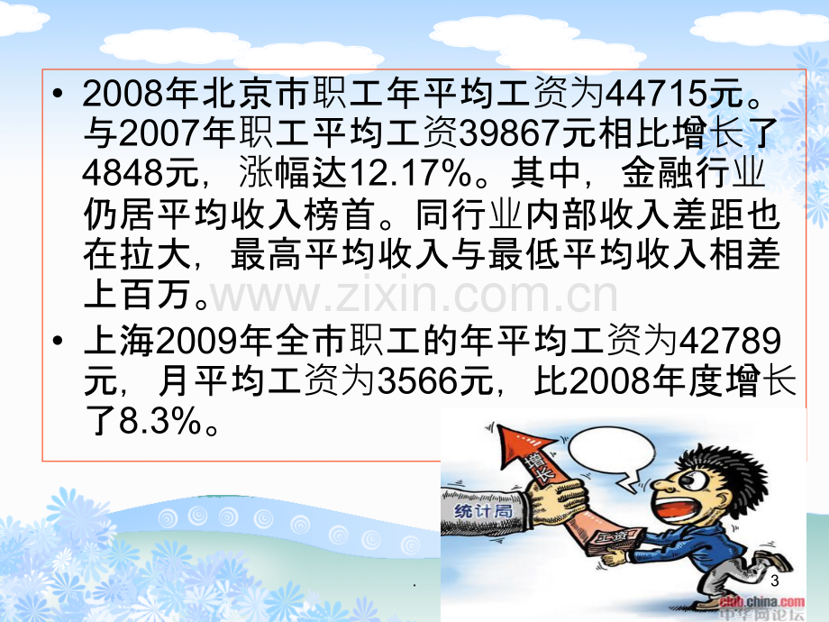 薪酬管理[010].ppt_第3页