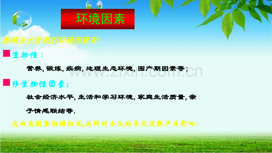 影响生长发育的环境因素.ppt_第1页