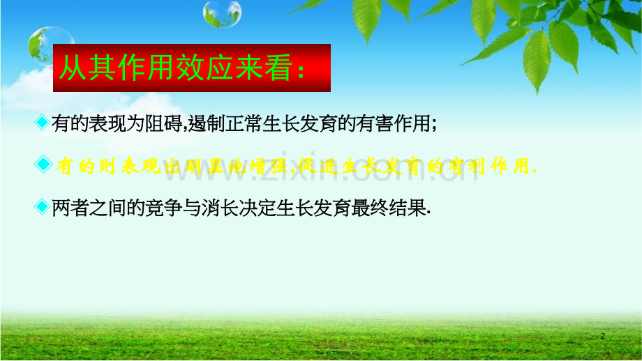 影响生长发育的环境因素.ppt_第2页