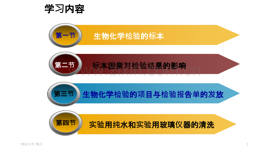 第二章--生物化学检验基本知识PPT课件.pptx_第2页