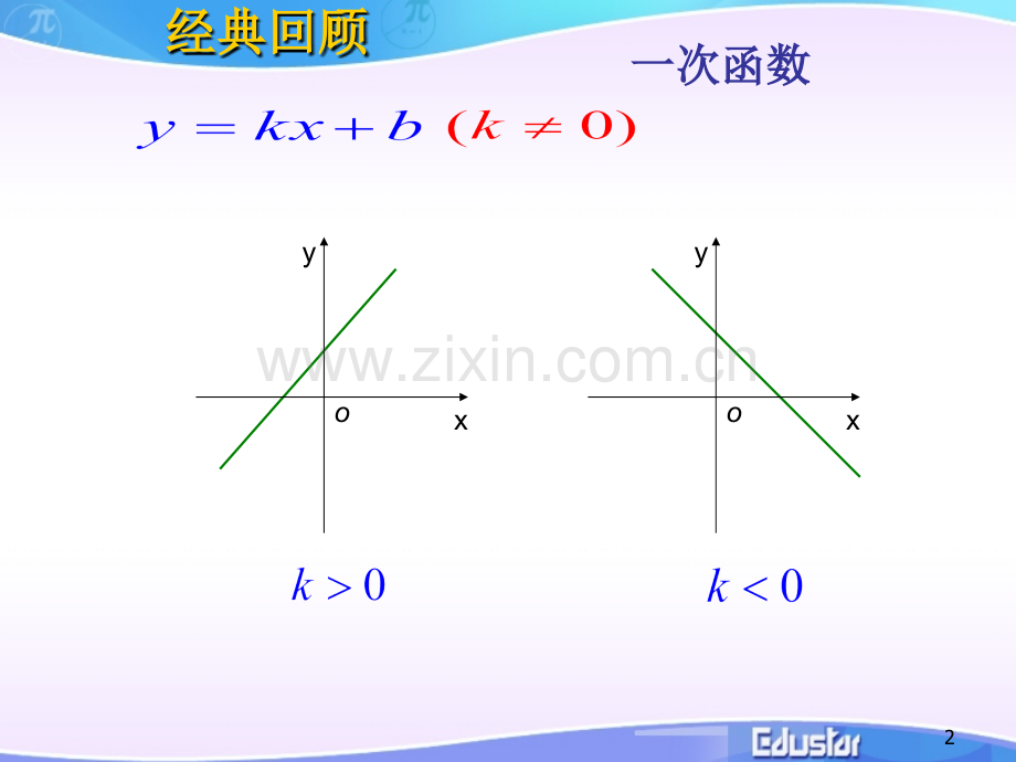 指数函数PPT课件.ppt_第2页