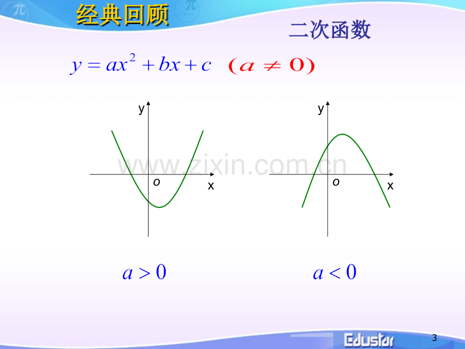 指数函数PPT课件.ppt_第3页