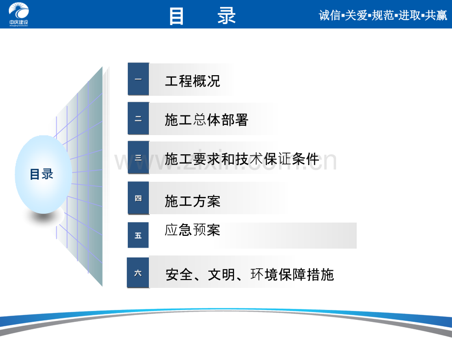 综合管廊施工专家论证-PPT课件.pptx_第2页