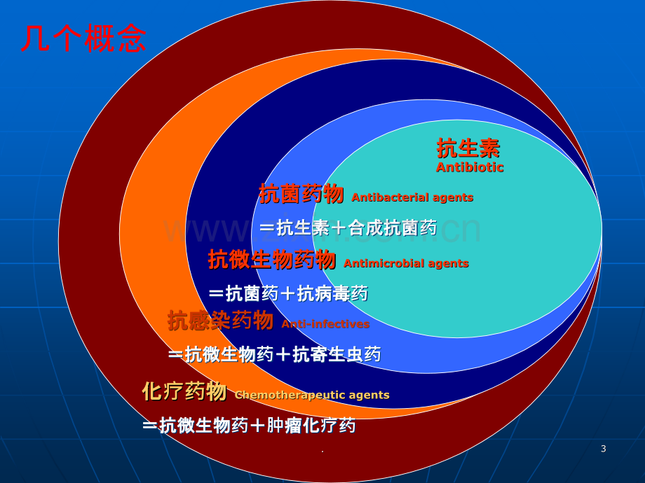 微生物室与临床沟通重要性PPT课件.ppt_第3页