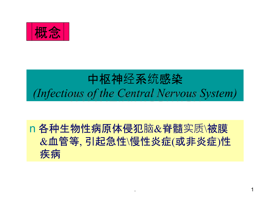 第三章中枢神经系统感染PPT课件.ppt_第1页