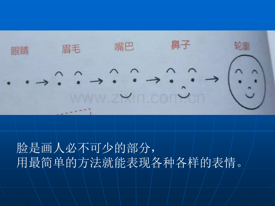 小学初步学习简笔画人物.ppt_第2页