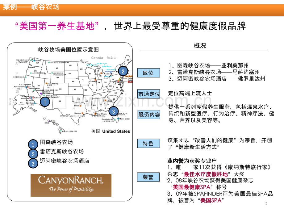 美国第一健康养生基地图森峡谷农场案例研究分析(上)-PPT课件.pptx_第2页