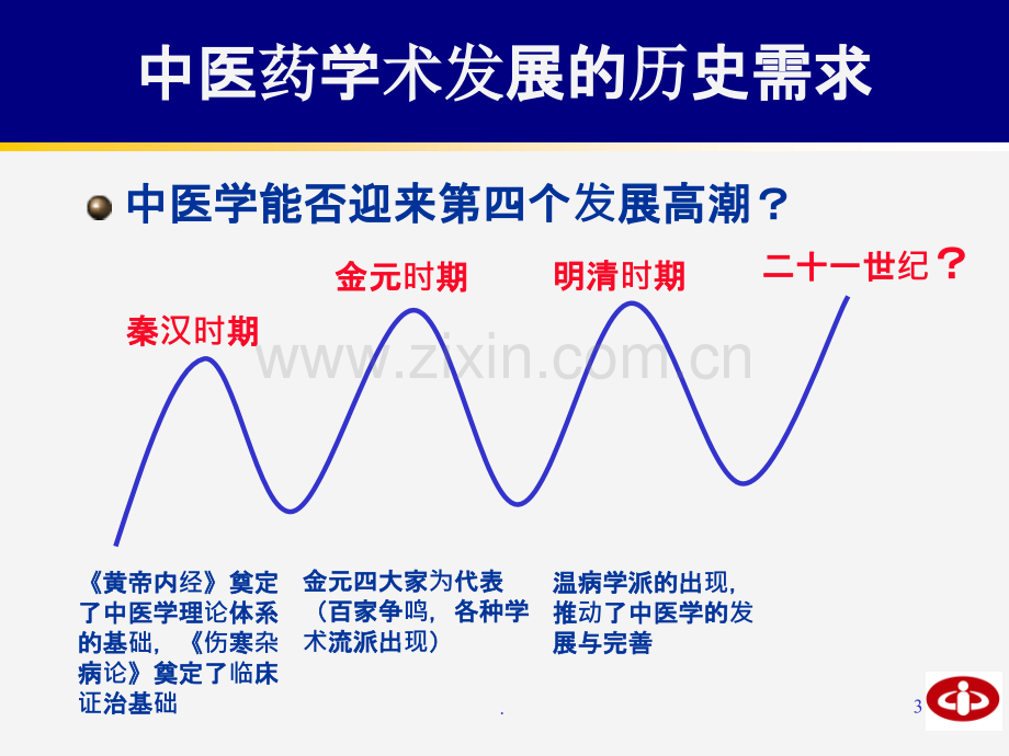 一二概论与发展学时PPT课件.ppt_第3页