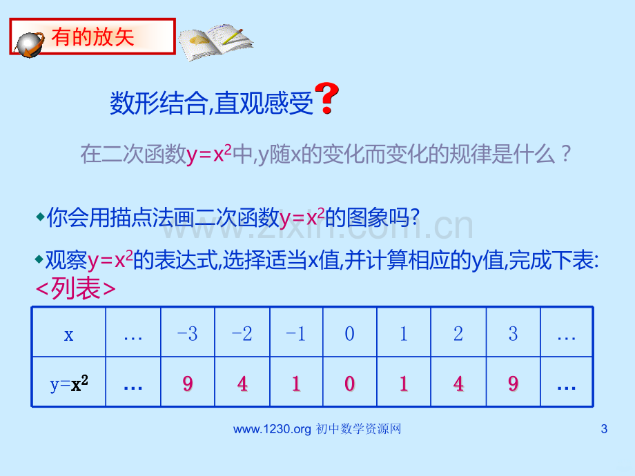 二次函数图像与性质PPT课件.ppt_第3页