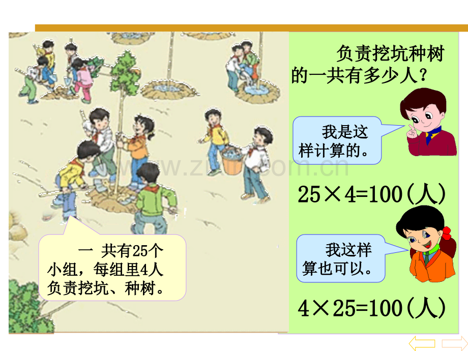 人教版四级数学下册乘法运算定律PPT课件.pptx_第2页