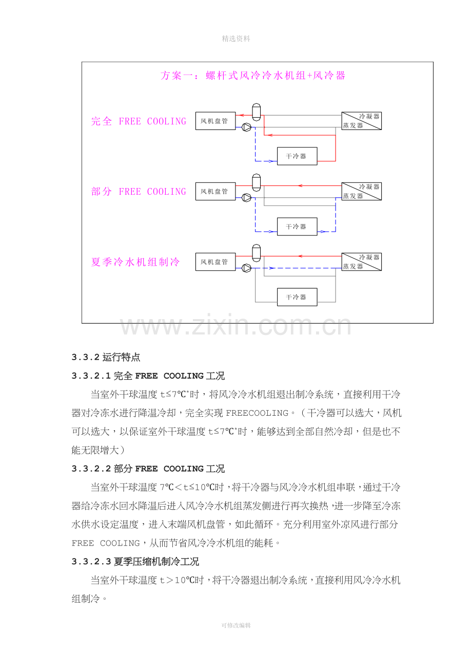 罗克佳华空调系统方案.doc_第3页