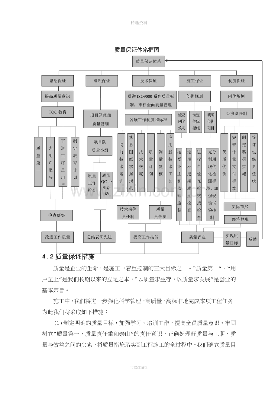 级配碎石施工方案.doc_第3页