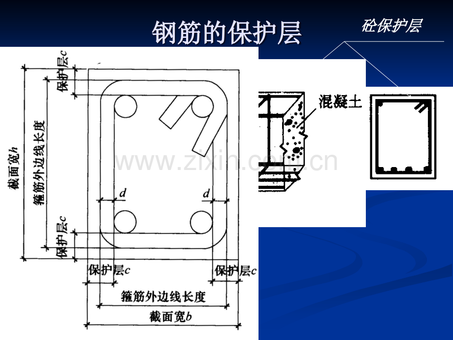 钢筋算量必备.ppt_第3页