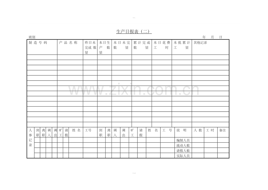 生产日报表（二）.doc_第1页