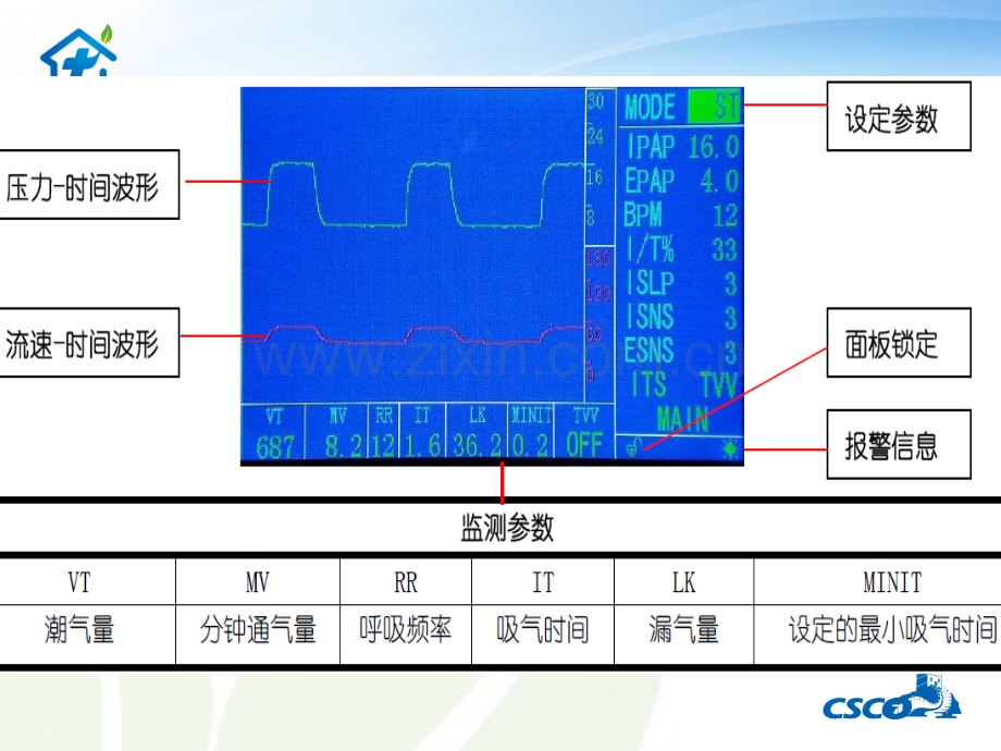 Flexo参数调节ppt课件.ppt_第2页