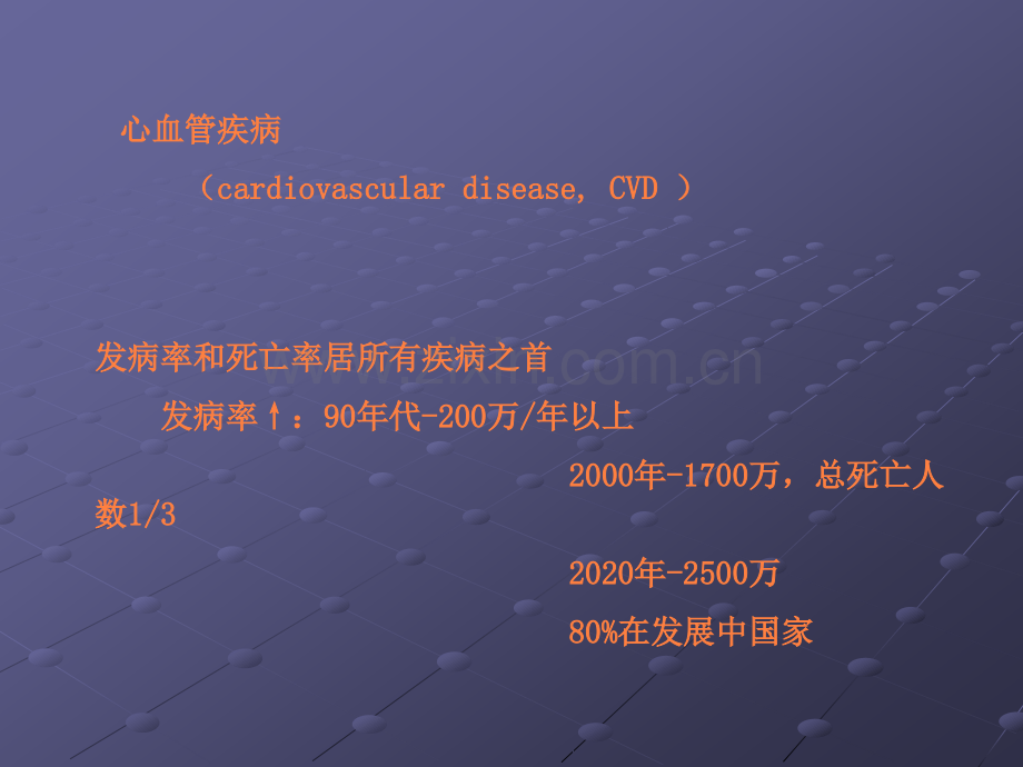 动脉粥样硬化和高血压分解ppt课件.ppt_第2页