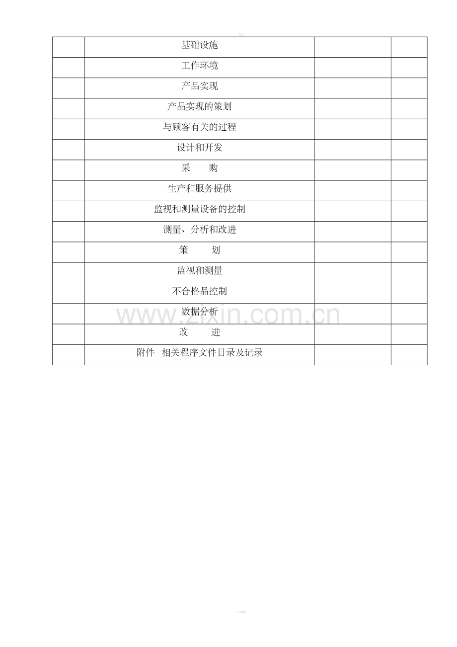 东莞质量手册.doc_第2页