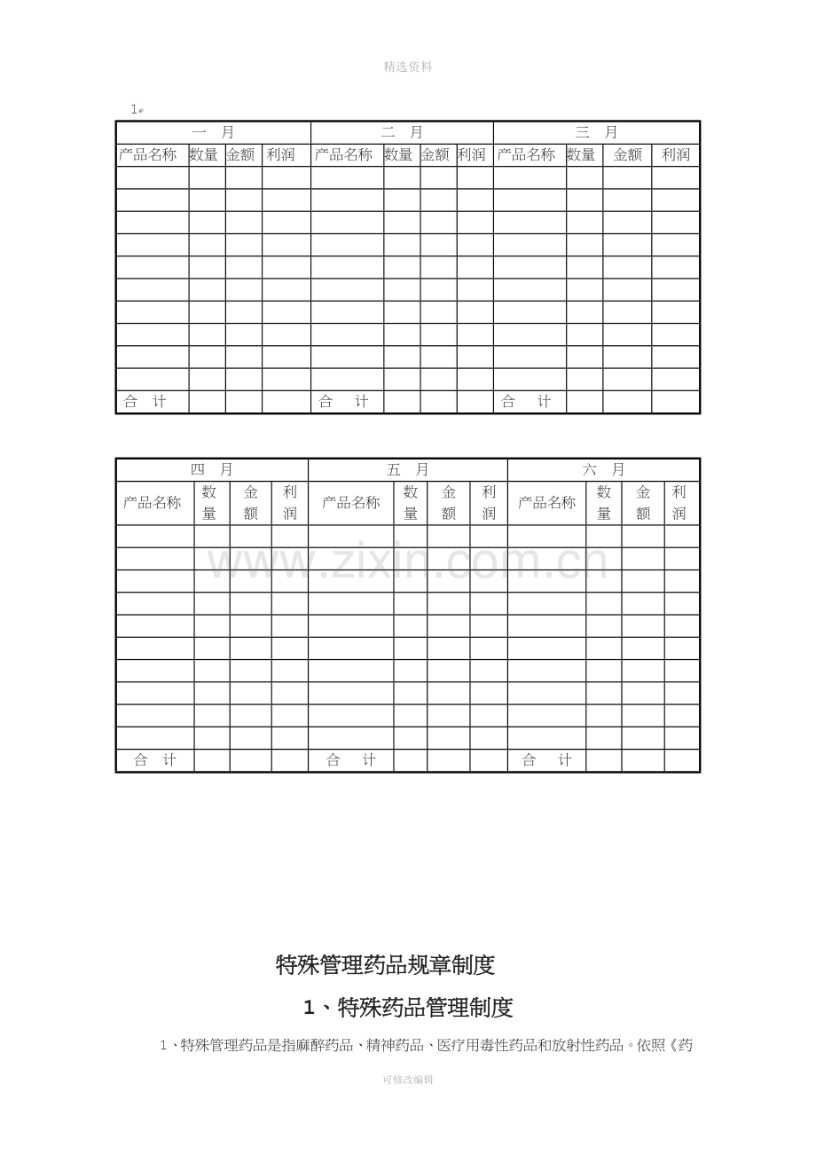 特殊管理药品规制度.doc_第1页