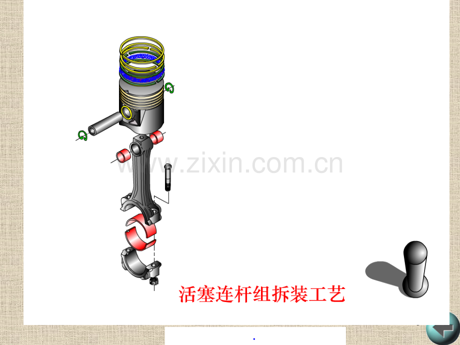 第二章(5)-活塞销与活塞的构造与维修PPT课件.ppt_第3页