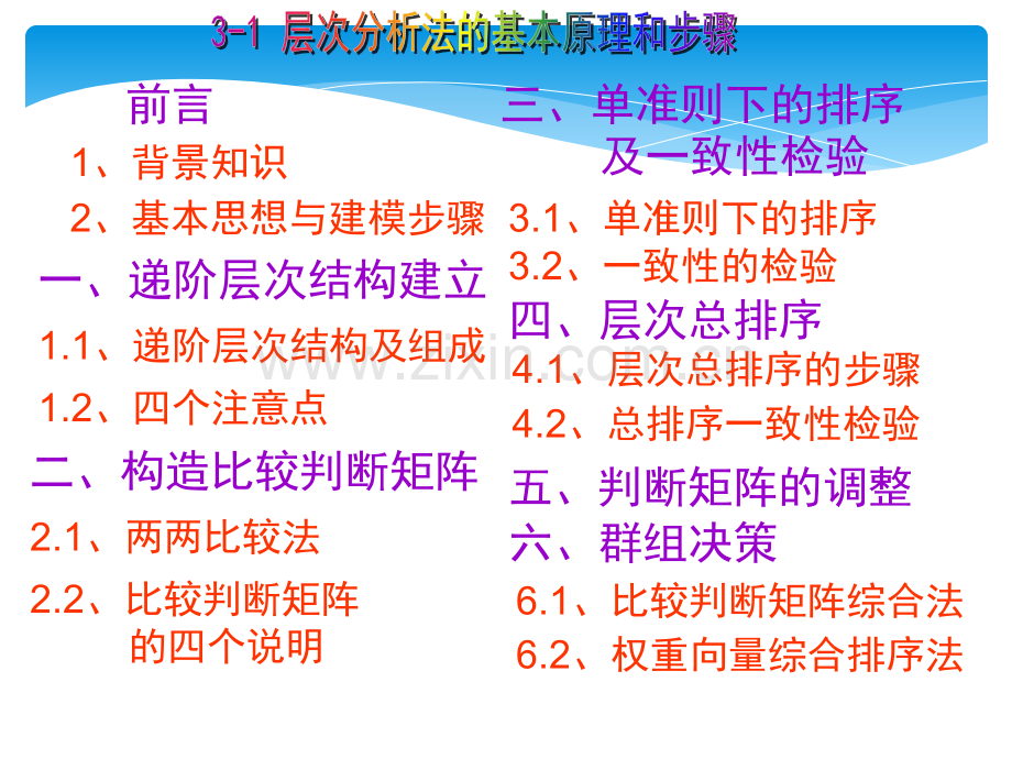 层次分析法的基本原理和步骤.ppt_第2页