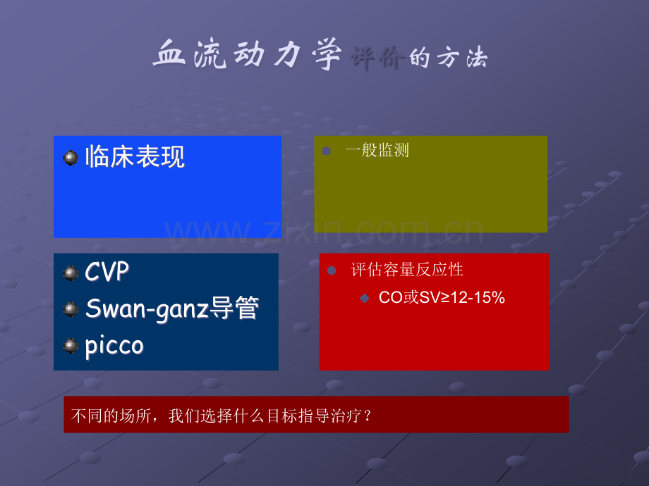 参数在床边-我们怎么用ppt课件.ppt_第3页