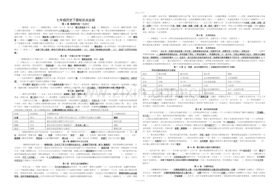 新人教版七级下册历史知识点概括.doc_第1页