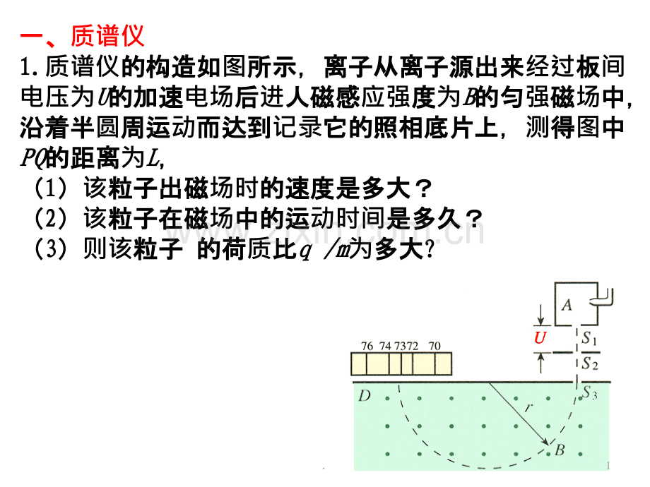 现代项上课PPT课件.ppt_第1页