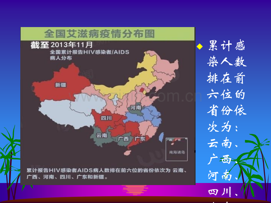 防艾演讲ppt.ppt_第3页