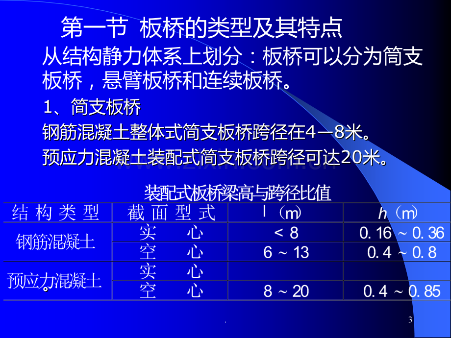 第三章-板桥的设计与构造PPT课件.ppt_第3页