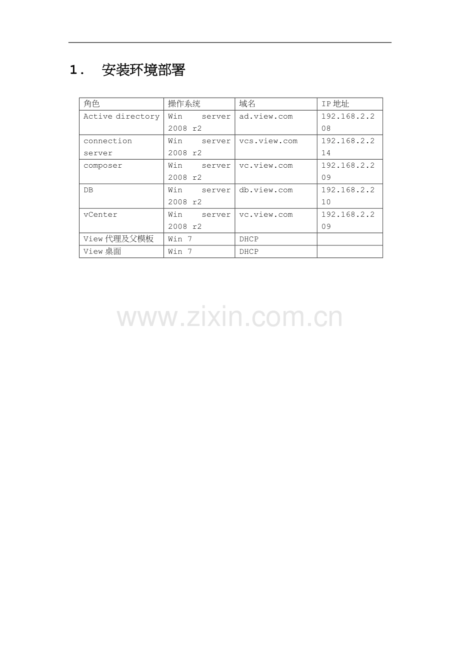 VMware桌面虚拟化安装测试文档.docx_第3页