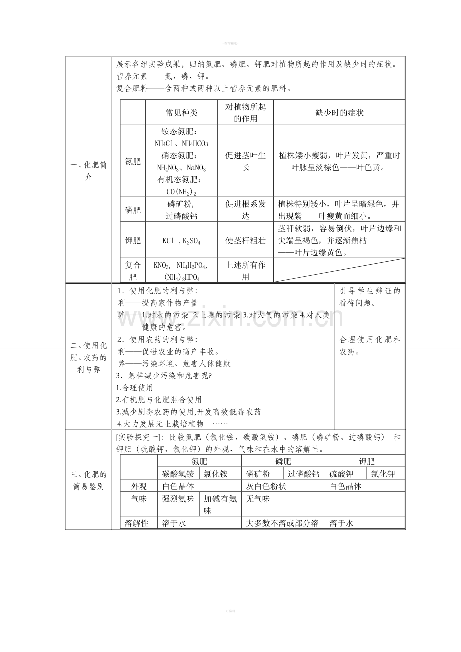 人教版九年级化学《化学肥料》教案.doc_第2页