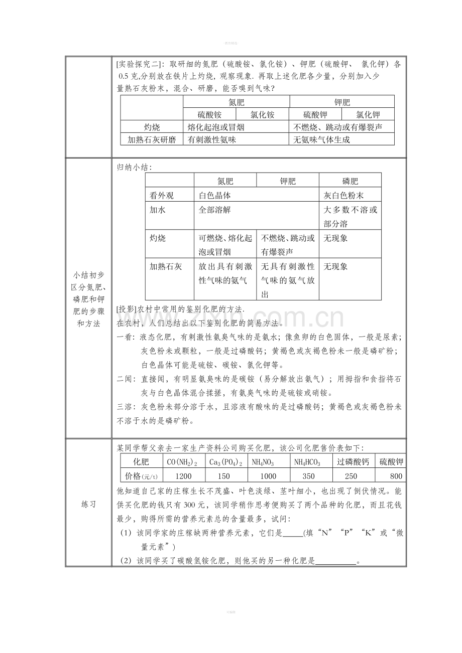 人教版九年级化学《化学肥料》教案.doc_第3页