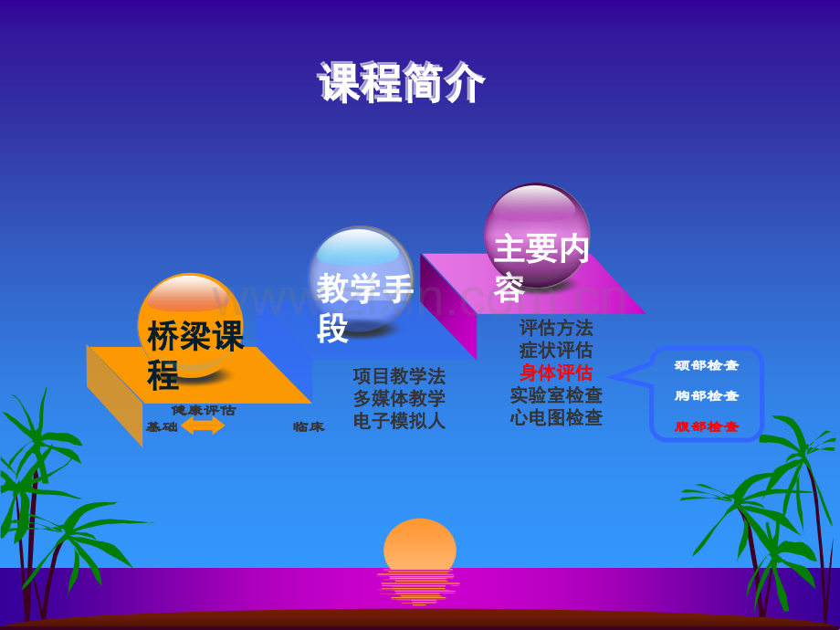 腹部评估.ppt_第1页