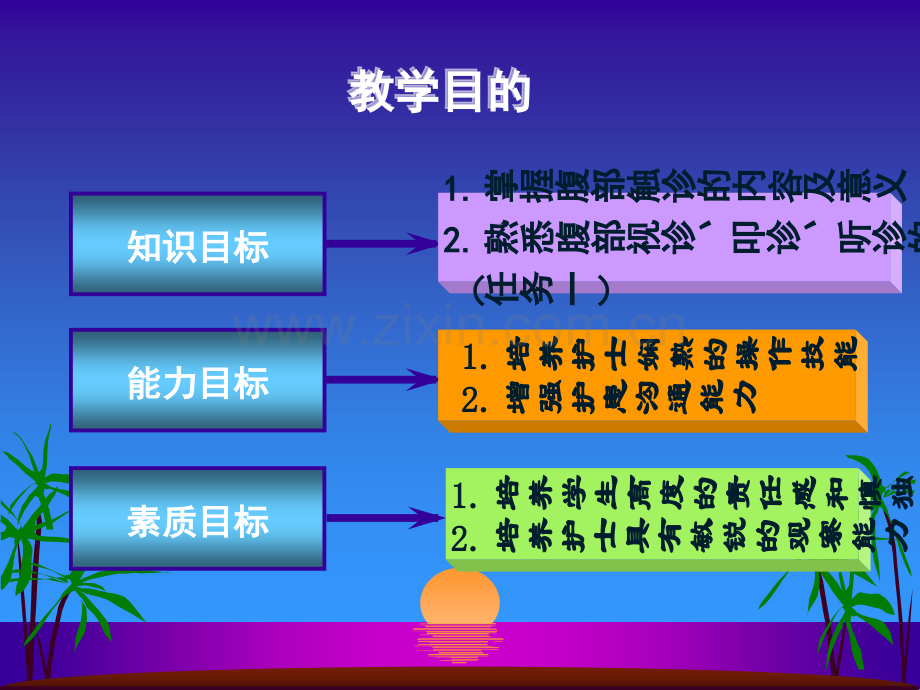 腹部评估.ppt_第3页