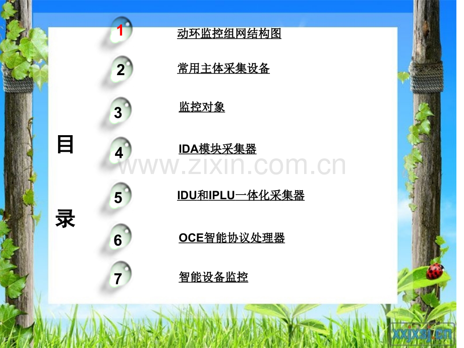 艾默生动环监控系统培训.ppt_第2页