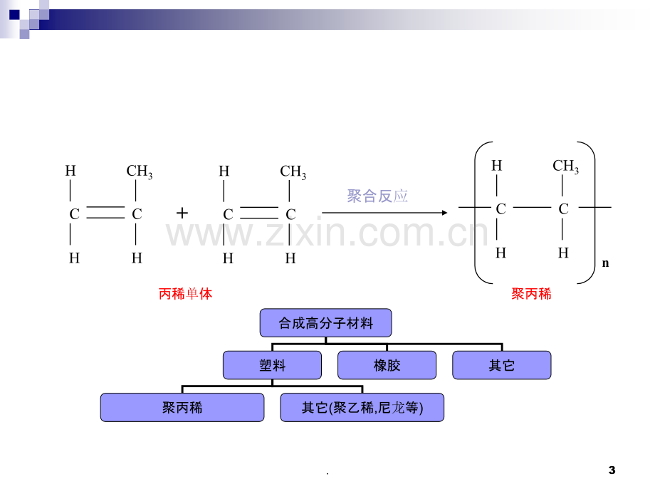 BOPP产品相关知识PPT课件.ppt_第3页