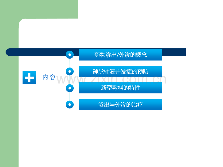 药物外渗和渗出的预防和处理ppt课件(1).pptx_第3页