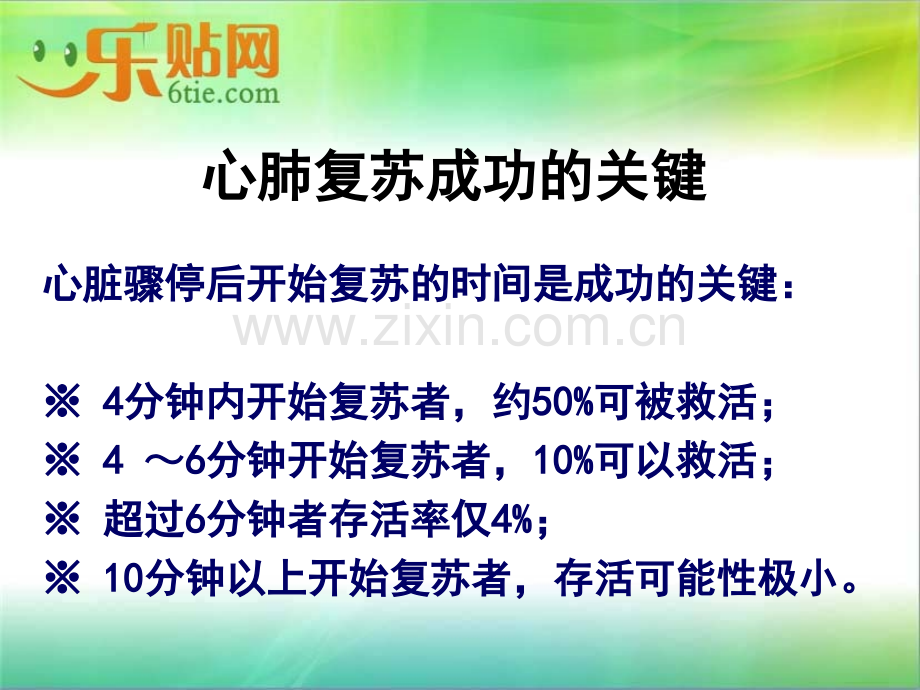 CPR术后患者的护理-.ppt_第3页