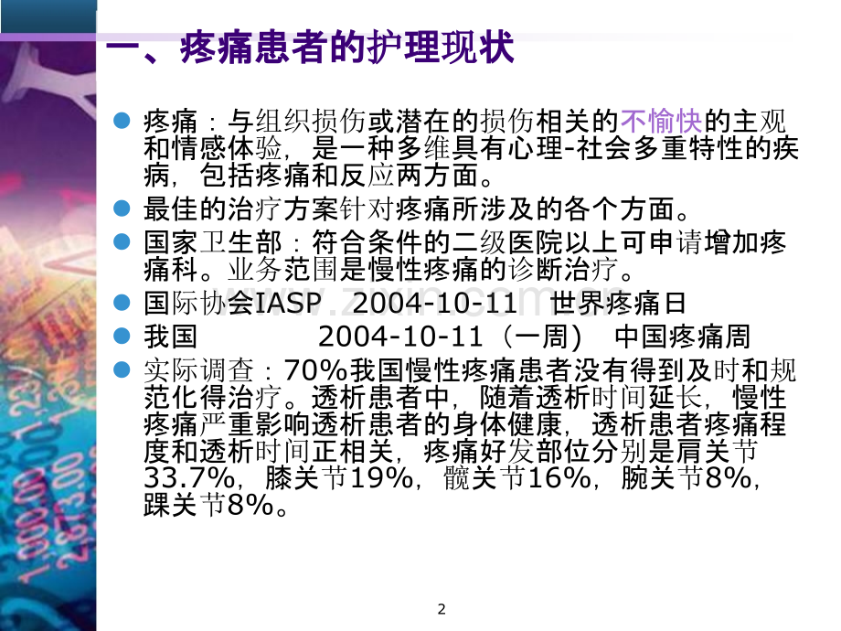 维持性血液透析患者的疼痛护理-PPT课件.ppt_第2页