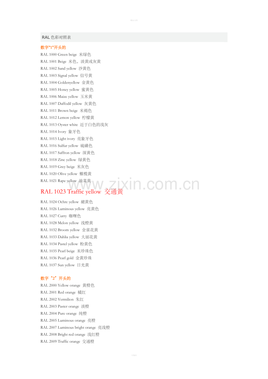 RAL色卡对照表.doc_第1页