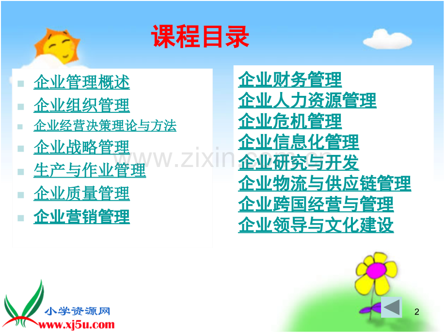 《现代企业管理》课件.ppt_第2页