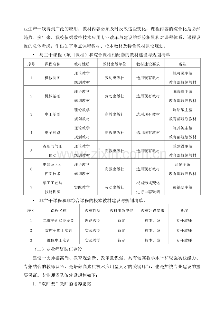 数控专业分期建设目标.doc_第2页