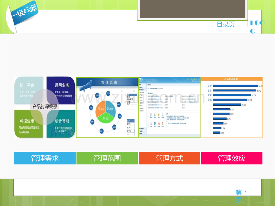 产品质量数据包信息管理系统说明文档.ppt_第2页