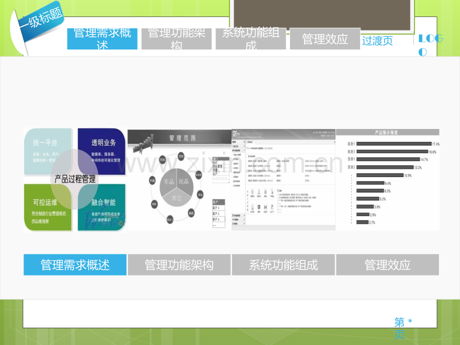 产品质量数据包信息管理系统说明文档.ppt_第3页